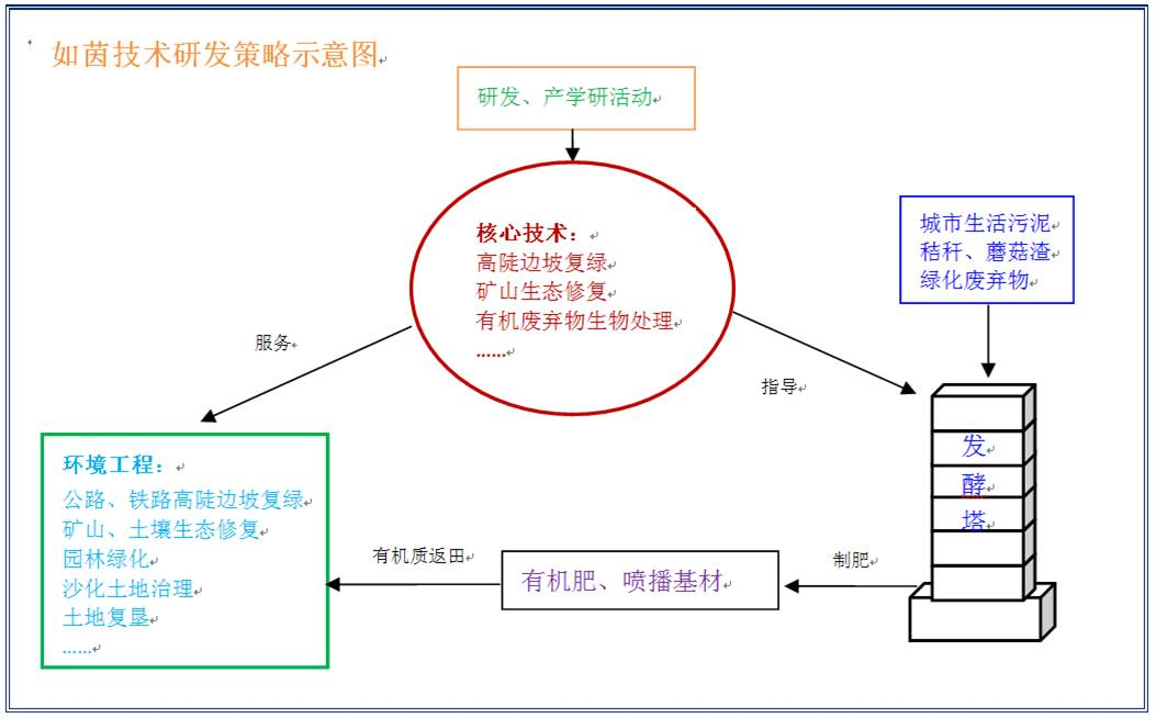 久久精品国产亚洲āv电影