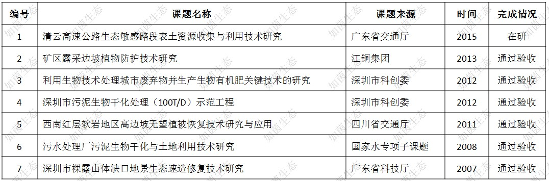 久久精品国产亚洲āv电影