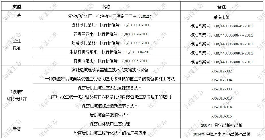 久久精品国产亚洲āv电影