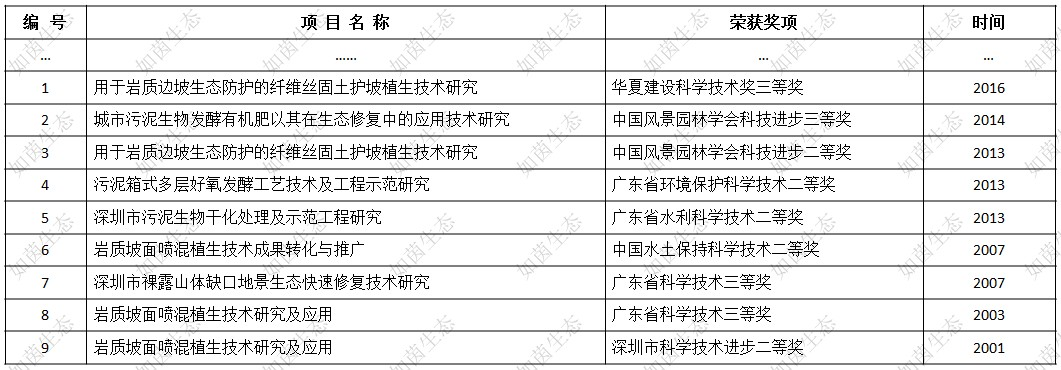 久久精品国产亚洲āv电影