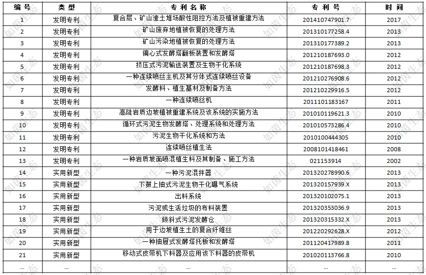 久久精品国产亚洲āv电影