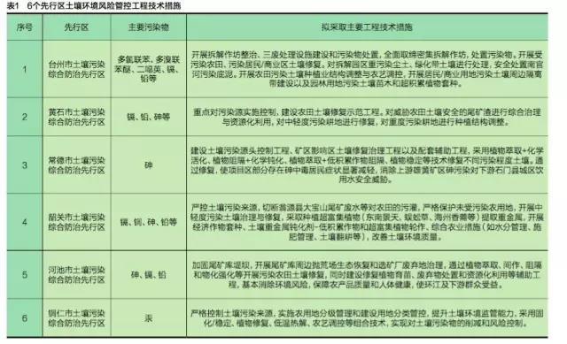 久久精品国产亚洲āv电影